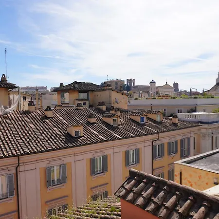 Caravita Szálloda Róma